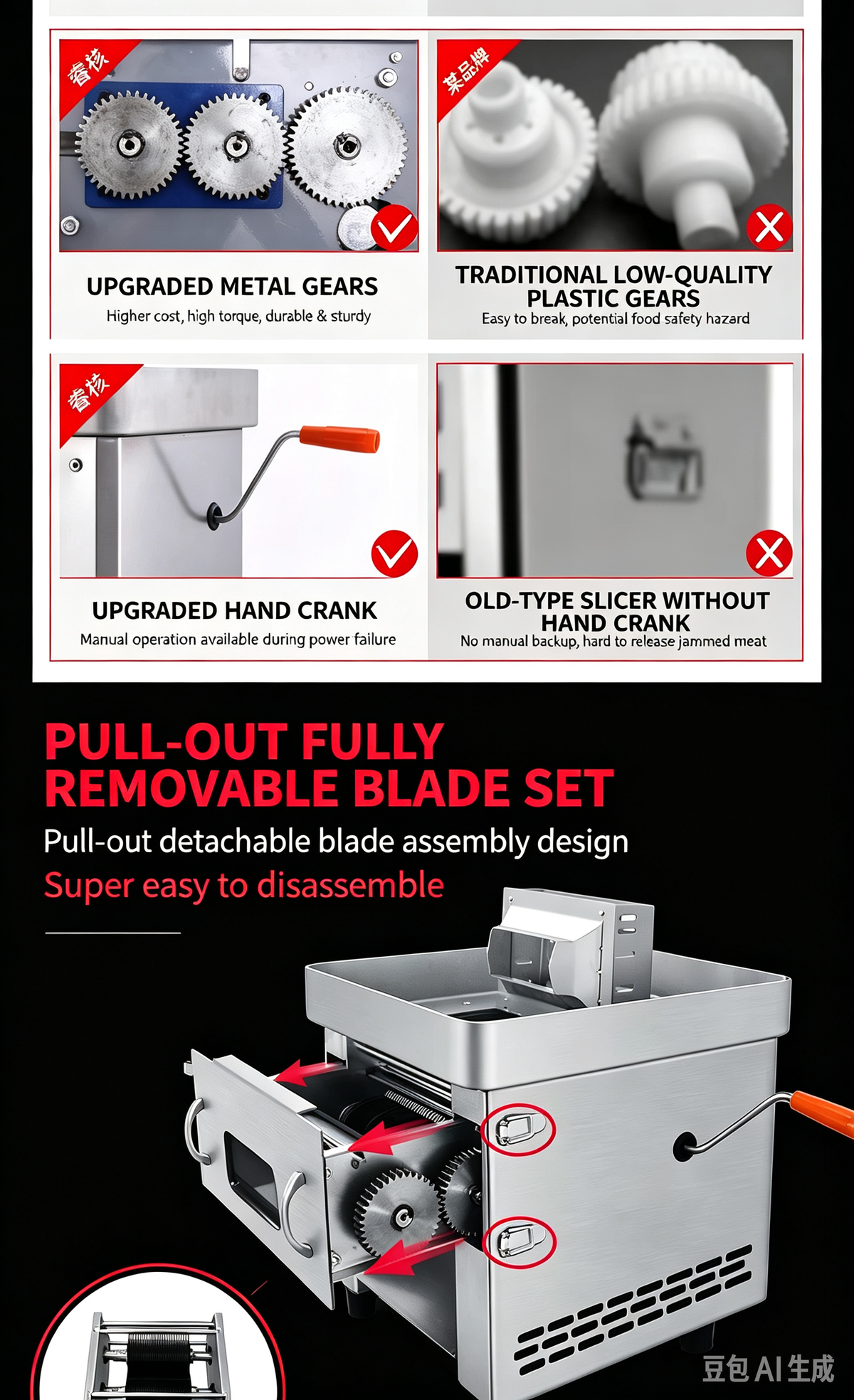 Stainless Steel Commercial Electric Meat Slicer, Shredder, Fully Automatic Meat and Vegetable Cutter for Restaurants and Canteens